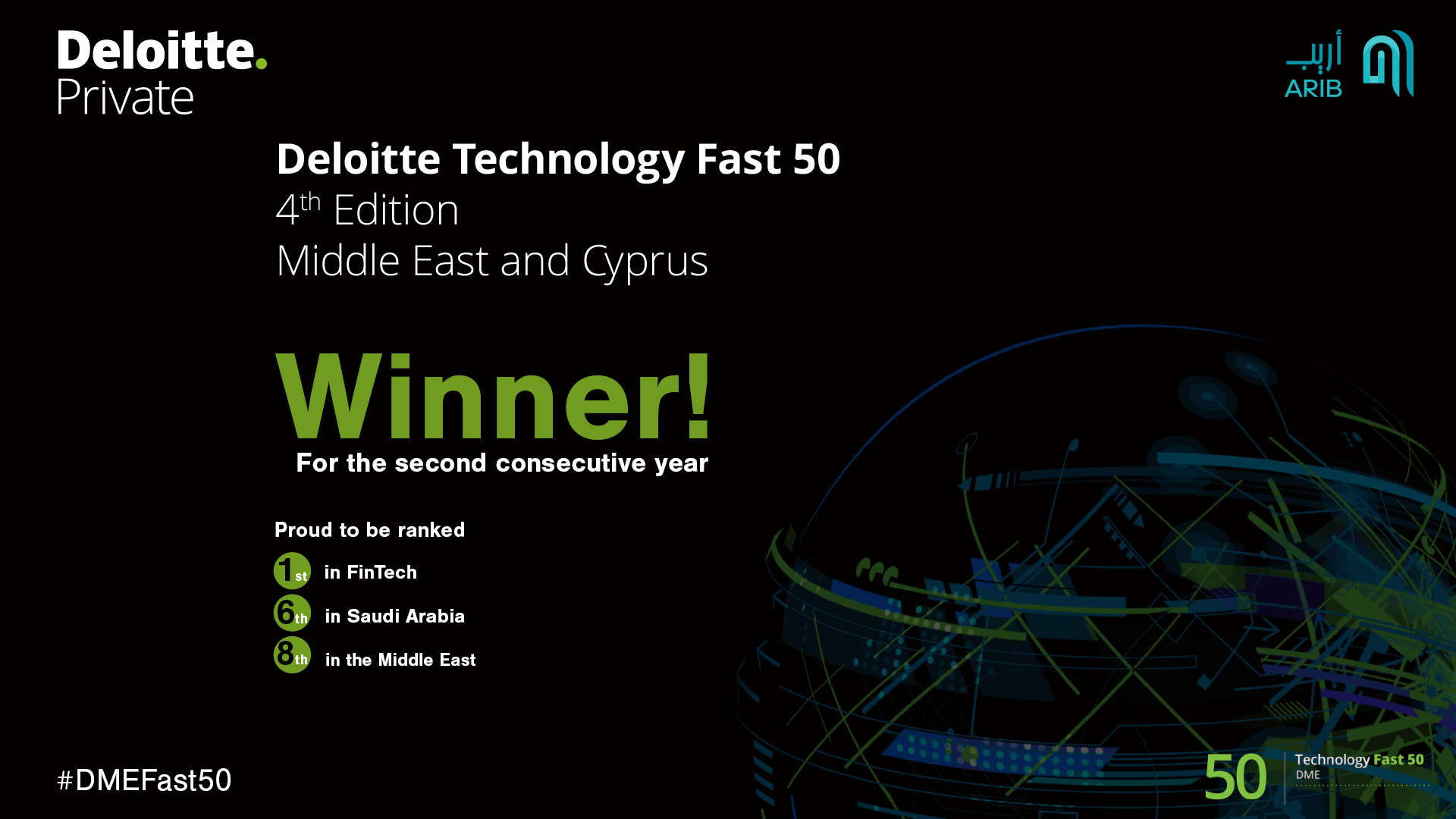 شركة أريب تحصد جائزة Deloitte Technology Fast 50 لعام 2025 للعام الثاني على التوالي